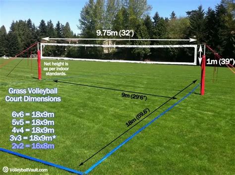 Grass Volleyball Court Dimensions - Volleyball Vault