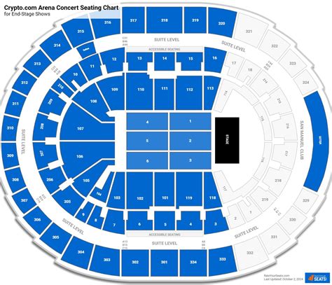 Staples Center Seating Charts for Concerts - RateYourSeats.com