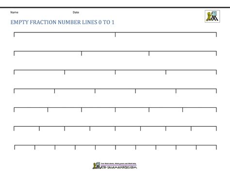 Fraction Number Line