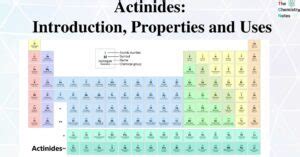 Actinides: History, Occurence, Properties, and Uses