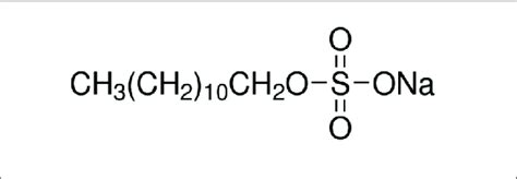 Sodium Lauryl Sulfate Chemical Structure