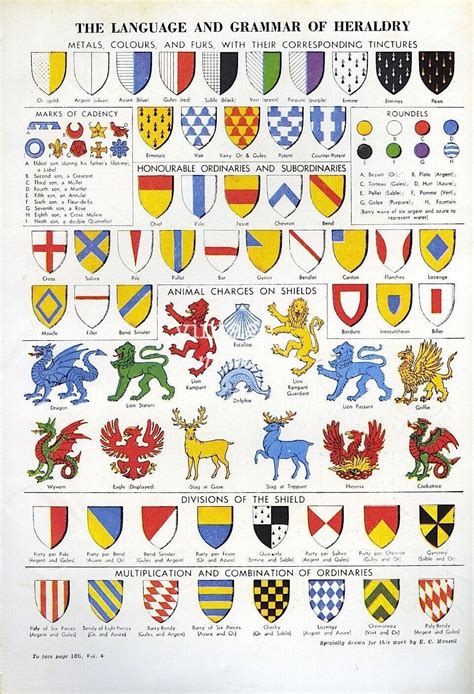 Continue | Heraldry