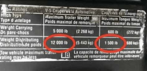 Breaking Down Horse Trailer Weight Terminology - Horse Rookie