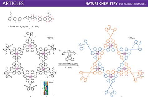 catenane | Semantic Scholar