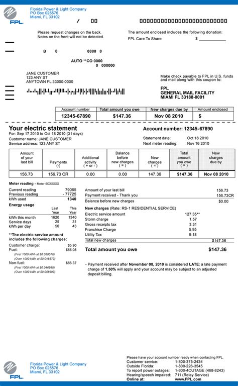 Home Energy: Baselines | My Florida Home Energy