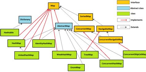 Java Map Example Examples Java Code Geeks 2022 - Riset