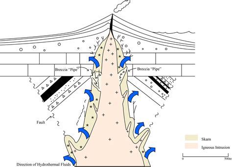 ANTILLES GOLD LIMITED (ASX:AAU) - Ann: CONFIRMATION OF HIGH GRADE ...