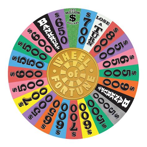 Wheel of Fortune Round Blanket - 21071283 | HSN