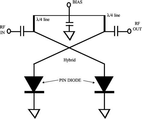 Schematic circuit of the single-stage PIN diode attenuator. | Download ...