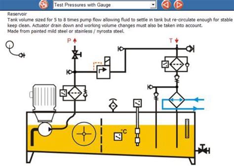 61 BUILDING A HYDRAULIC SYSTEM