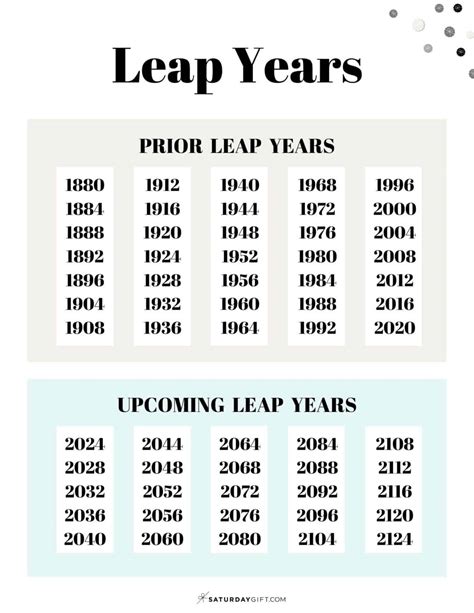 February 29 2024 Leap Year - Rasla Cathleen