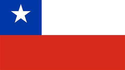 Chile Flag