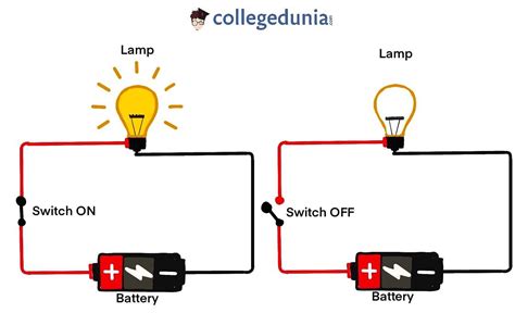 Difference Between Series and Parallel Circuits