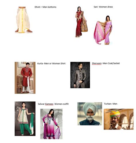 Traditional Indian Clothing | Indian outfits, Indian, India