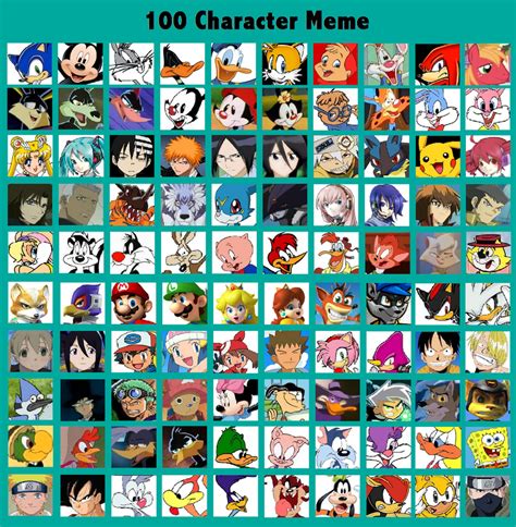 100 Characters Meme by JDE10 on DeviantArt