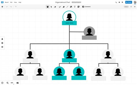 Organizational Chart Free Template | Conceptboard