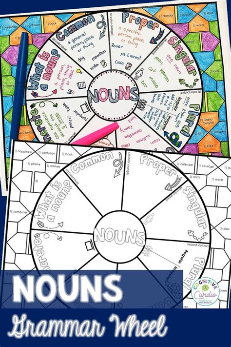 Nouns Grammar Wheel