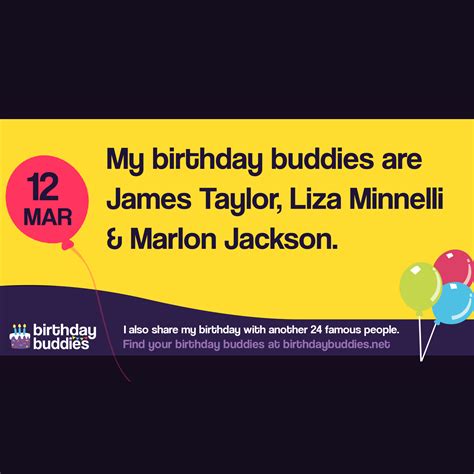 Famous Birthdays On 12th March | Celebrities Born On 12th March