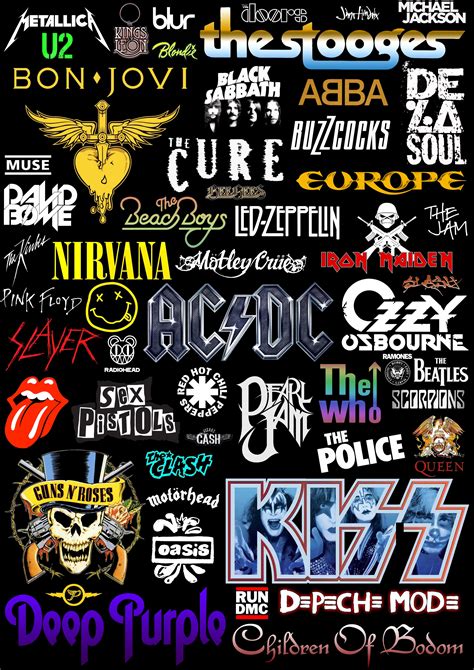 80s Rock Bands Wallpaper