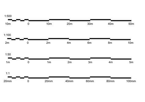 Understanding Scales and Scale Drawings | A Guide