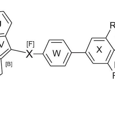 Structure of benzofuran and benzothiophene biphenyls | Download ...