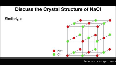 Crystal Structure Nacl