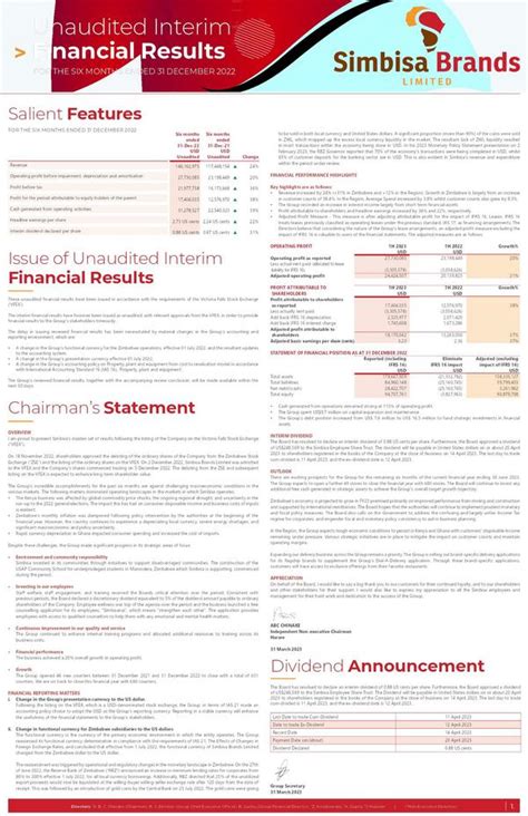 Simbisa Brands Limited (SIM.vx) HY2023 Interim Report