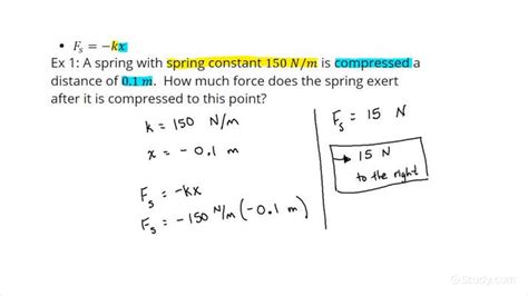 How to Calculate a Spring Force Using Hooke's Law | Physics | Study.com