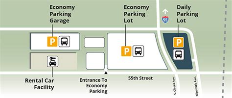 The Complete Chicago Airport Parking Guide | ORD & Midway