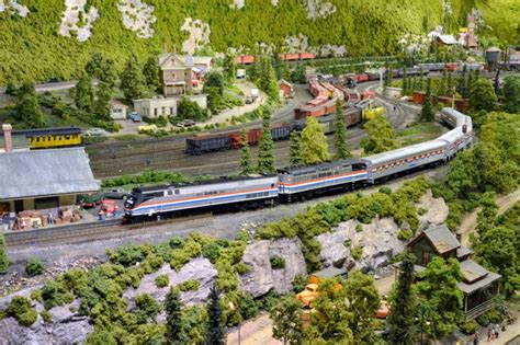 Model Trains For Beginners