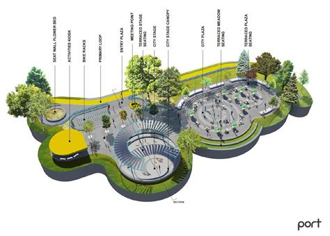 Denver City Park City Loop | PORT Urbanism | Parking design, City parks ...