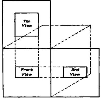 Orthographic Drawing Of A Cube