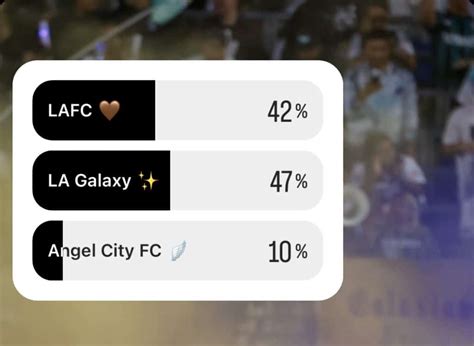 Here Are The Los Angeles Teams That Actual L.A. Locals Go For