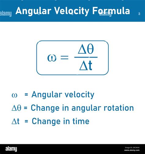 Angular velocity formula in physics. Vector illustration Stock Vector ...