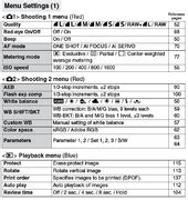 Canon Rebel XSi Operating Guide - Help Wiki