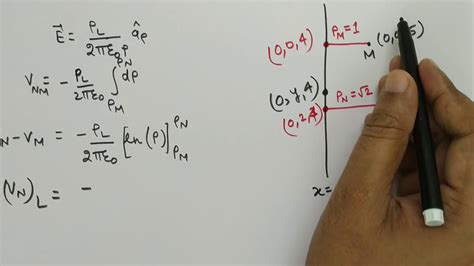 Surface charge density formula - DougrayMikah