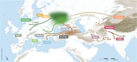 Map of the divergence of Indo-European languages out of the Caucasus ...