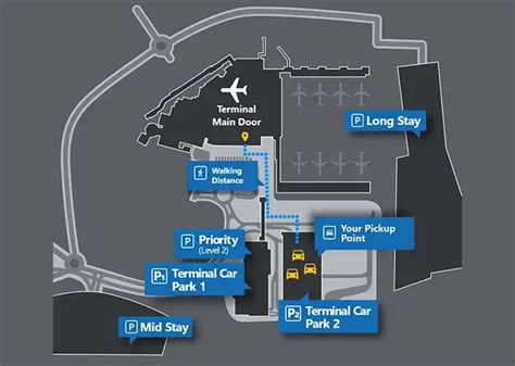 D Connie Mclaughlin: Luton Airport Parking Drop Off Fee