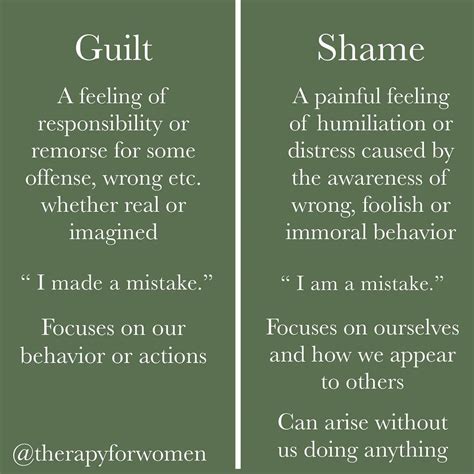 What is Guilt? - Philosophy News