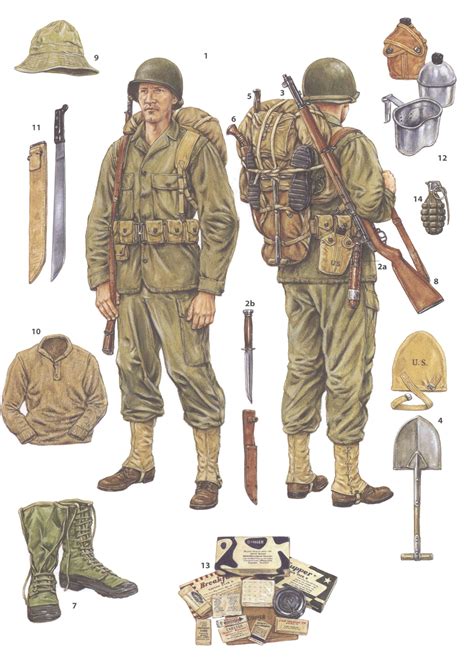 WW2 American infantry equipment, Pacific Theatre. Double click on image ...