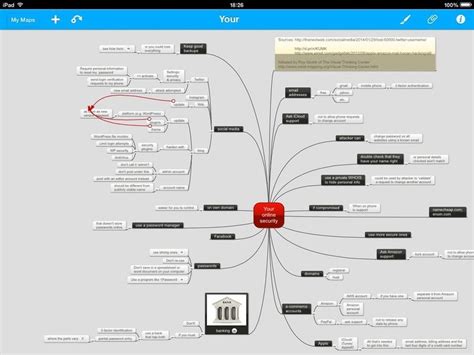 Uk History Timeline Mind Map Example Mindmaster Mind Map Examples ...