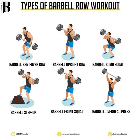 6 ROWING VARIATIONS FOR A STRONGER UPPER BACK