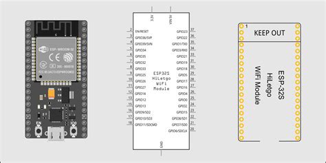 ESP32S-HiLetgo Dev Boad with Pinout Template - parts submit - fritzing ...