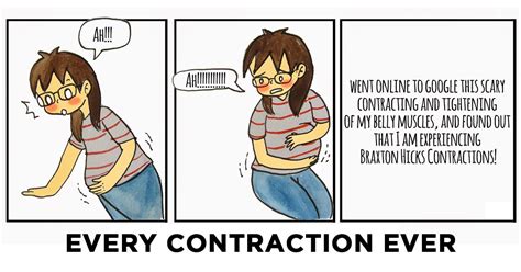 Contractions During Pregnancy: Different Types & How They Feel