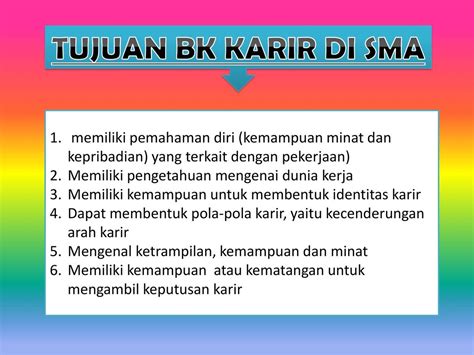 Contoh Bimbingan Karir – Ujian