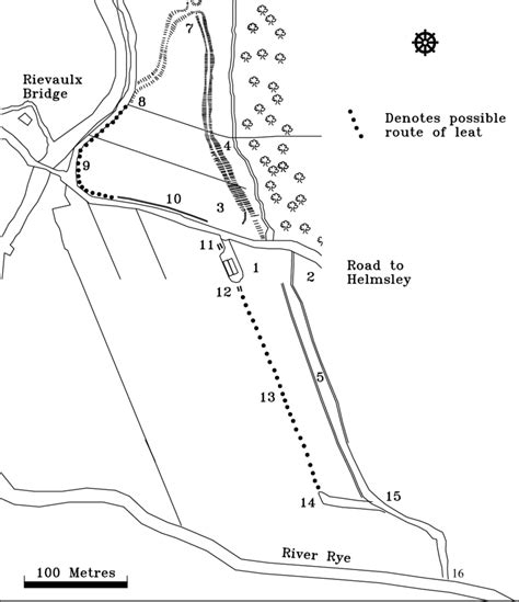 The Forge Farm Complex: Plan Showing Possible Route of the Forge Farm ...