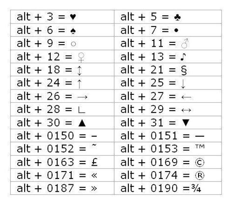 Pin di Anatoliy Bakal su Education | Lezioni di informatica, Simboli ...