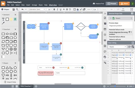 Lucidchart free features - kurtbeta