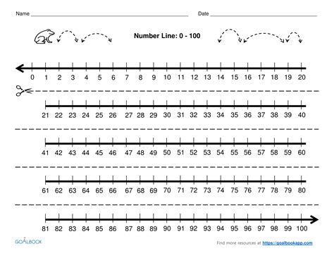 Number Line Positive And Negative Printable - Printable Word Searches