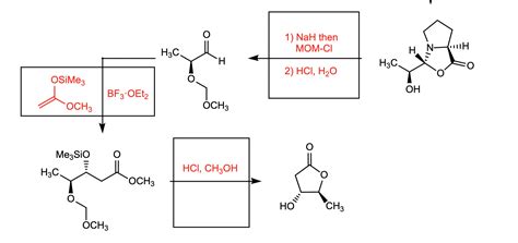 [Solved] can someone draw the mechanism of this reaction with the HCl ...